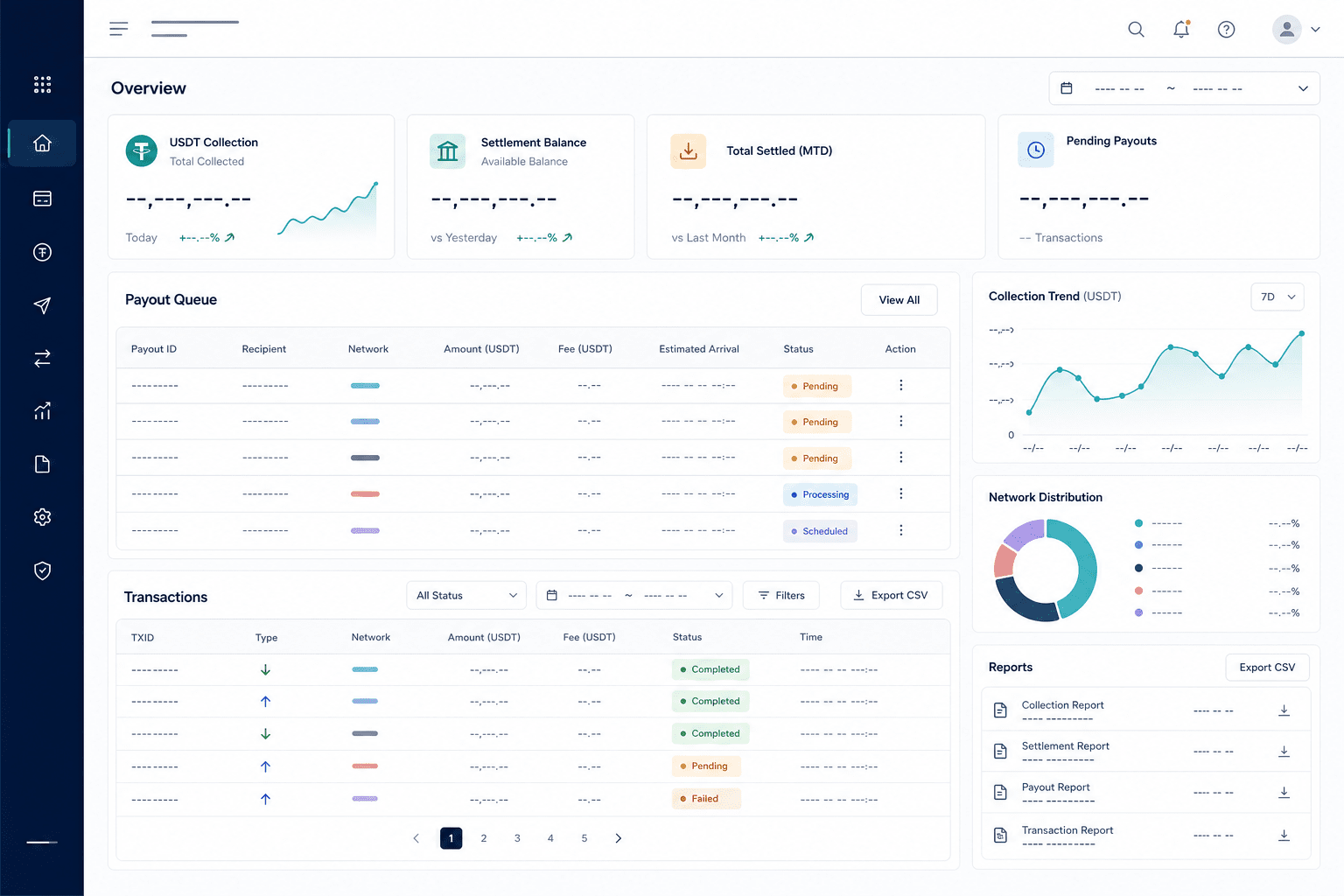 USDT / USDC 商戶收款介面